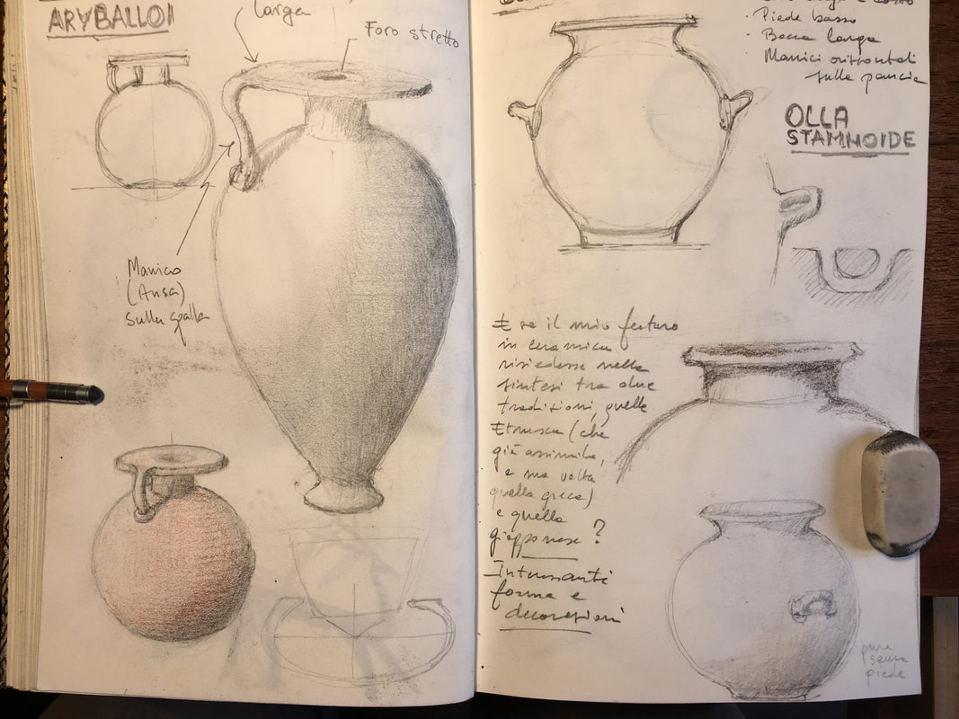 Bozze di appunti progettuali di opere ceramiche realizzata da Cono9